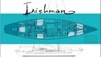 Irishman Layout